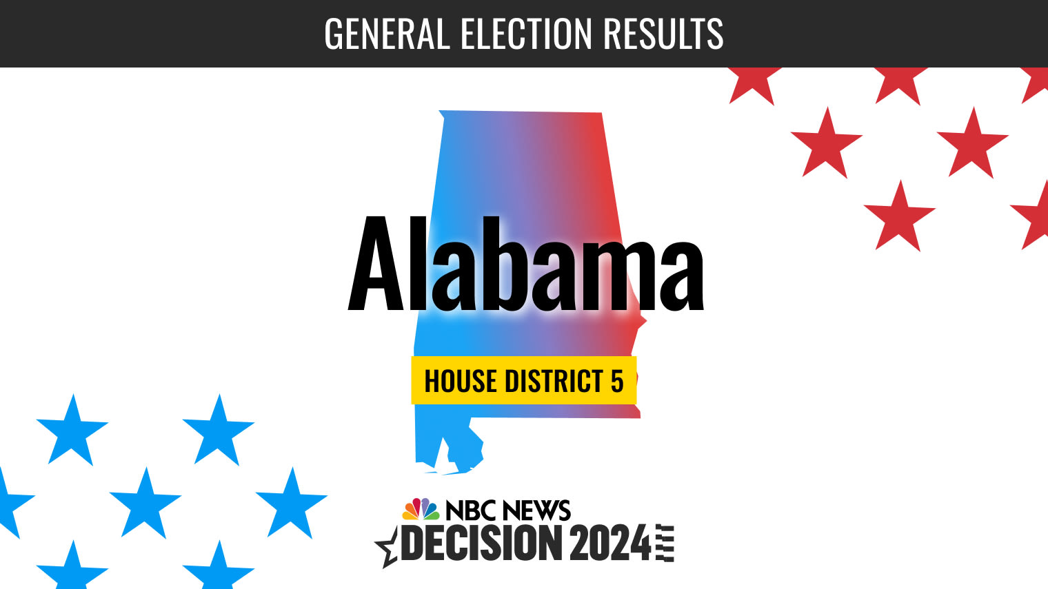 Alabama House District 5 Election 2024 Live Results